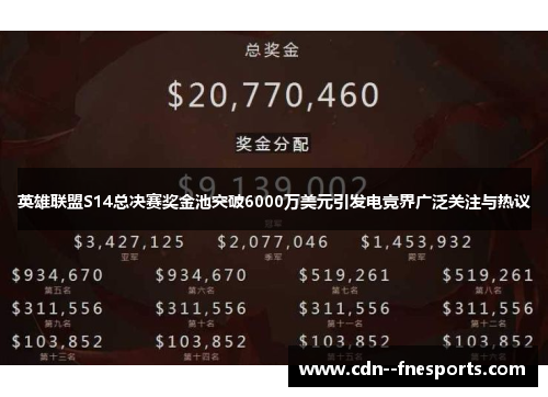 英雄联盟S14总决赛奖金池突破6000万美元引发电竞界广泛关注与热议 英雄联盟S14总决赛奖金池突破6000万美元引发电竞界广泛关注与热议