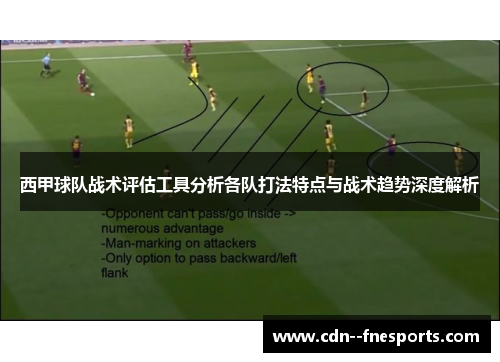 西甲球队战术评估工具分析各队打法特点与战术趋势深度解析