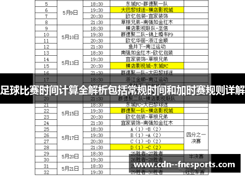 足球比赛时间计算全解析包括常规时间和加时赛规则详解 足球比赛时间计算全解析包括常规时间和加时赛规则详解